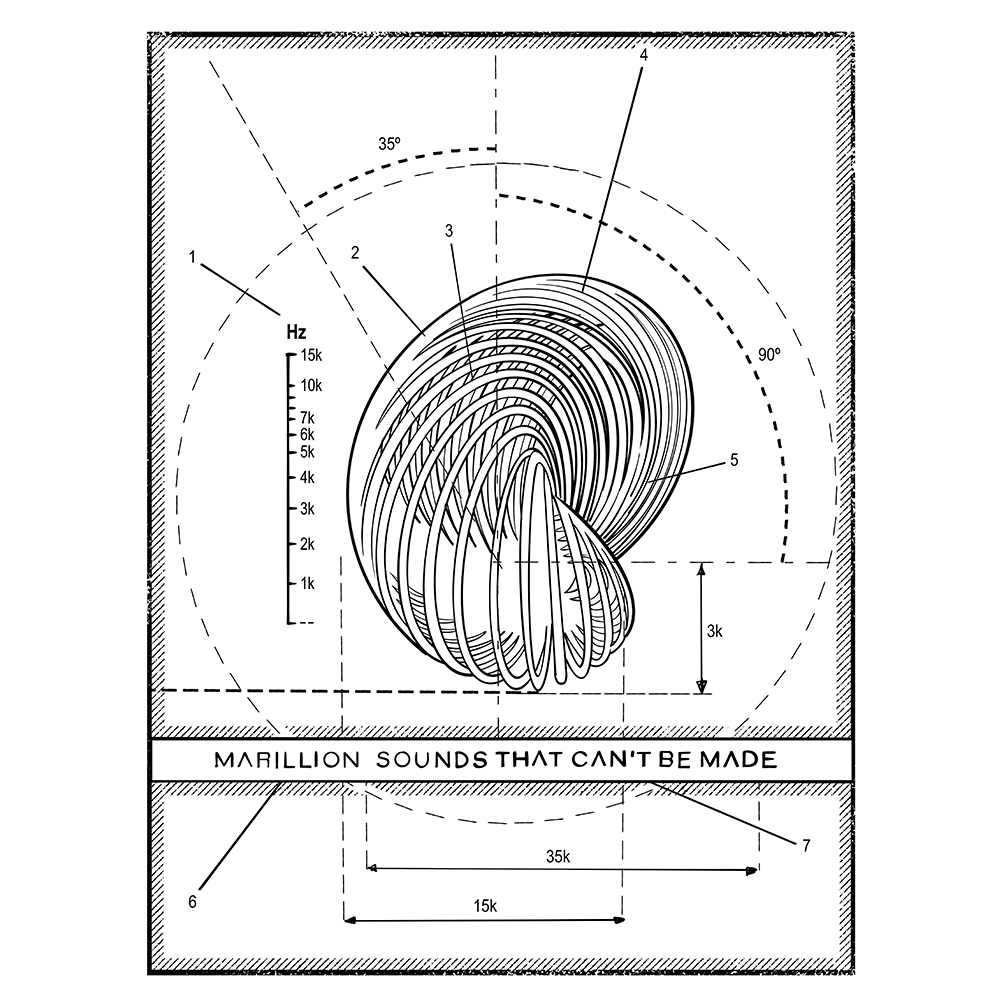 The Official Marillion Coloring Book: The H Years (Paperback)