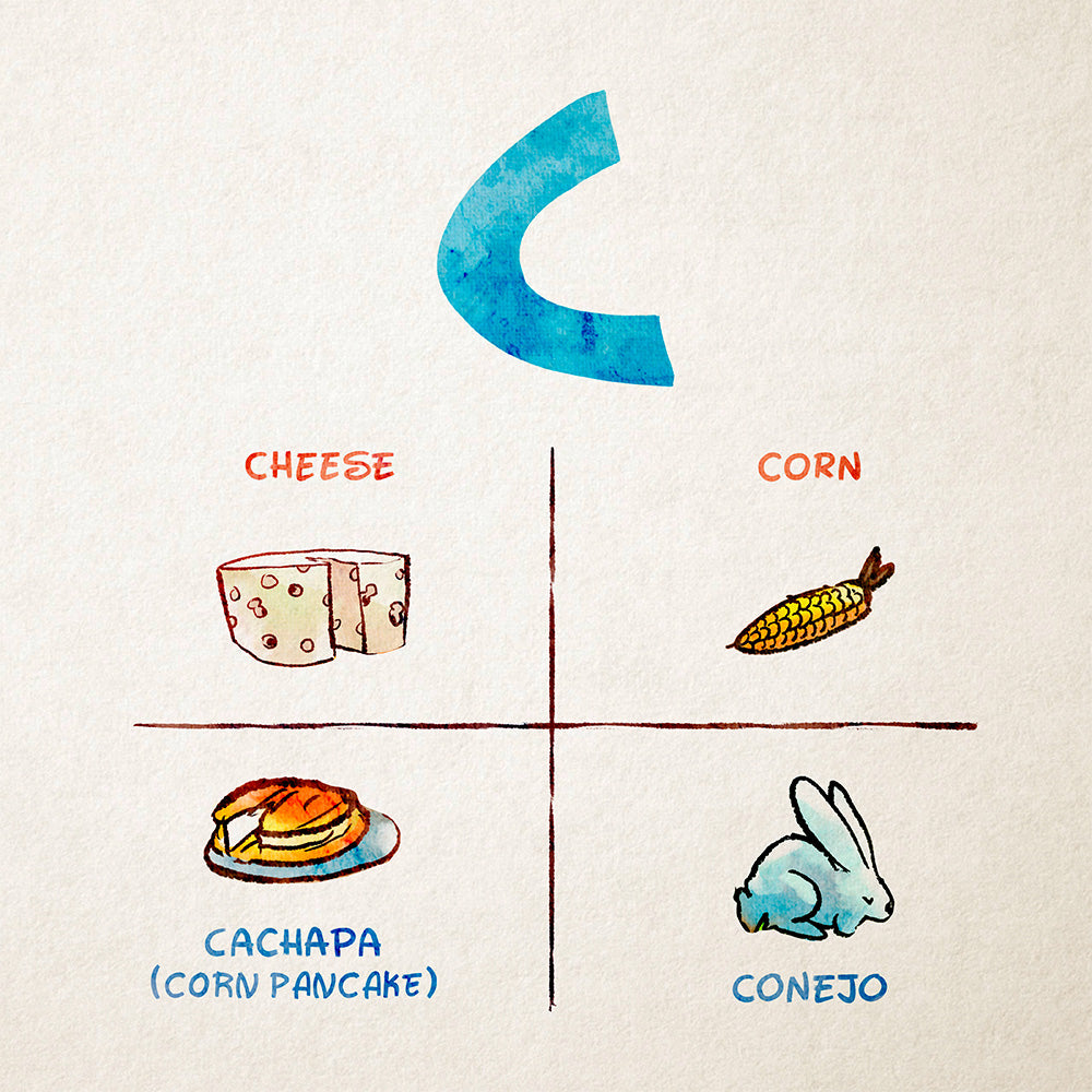 Tío Simón ABC Book