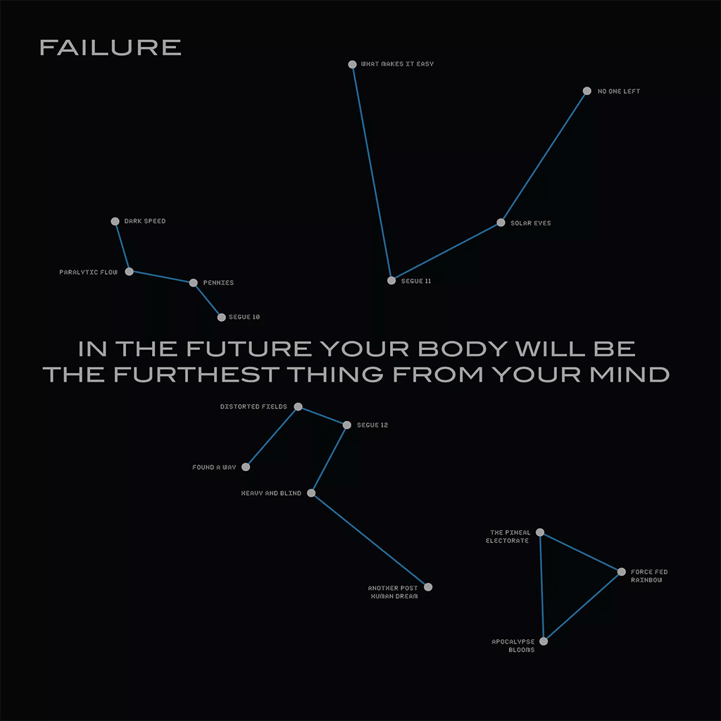 In the Future Your Body Will Be the Furthest Thing From Your Mind CD