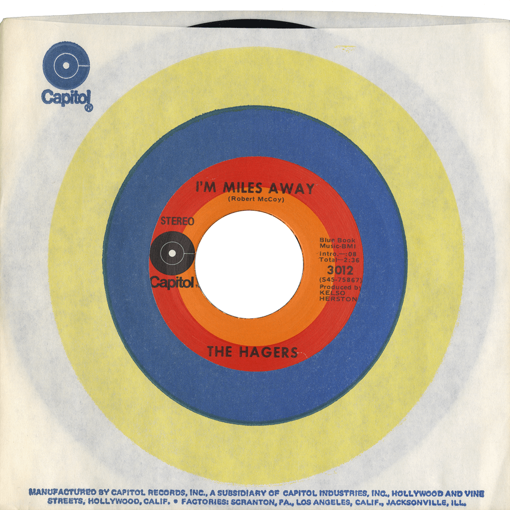 I’m Miles Away