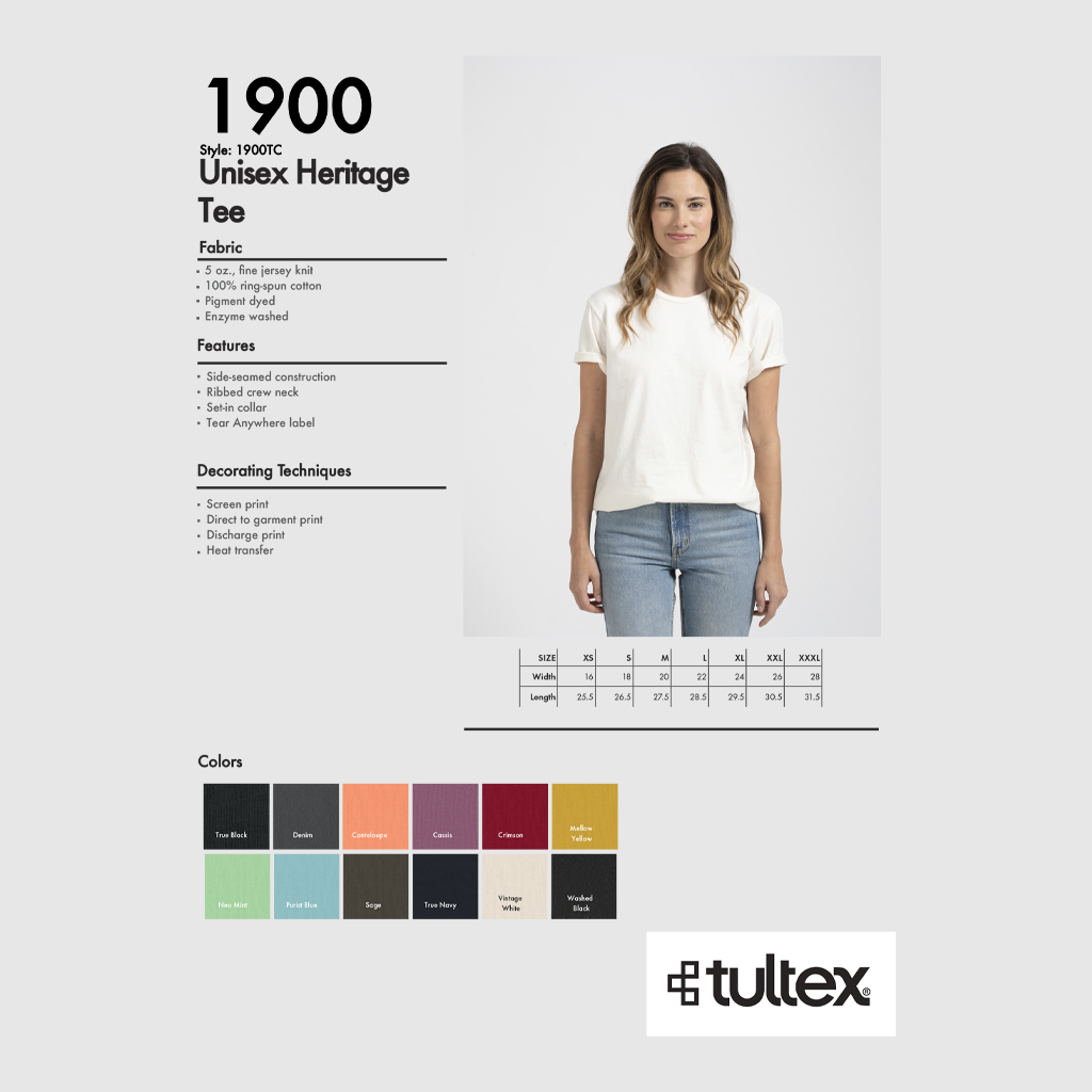 Who All’s Gay Here Black Tee