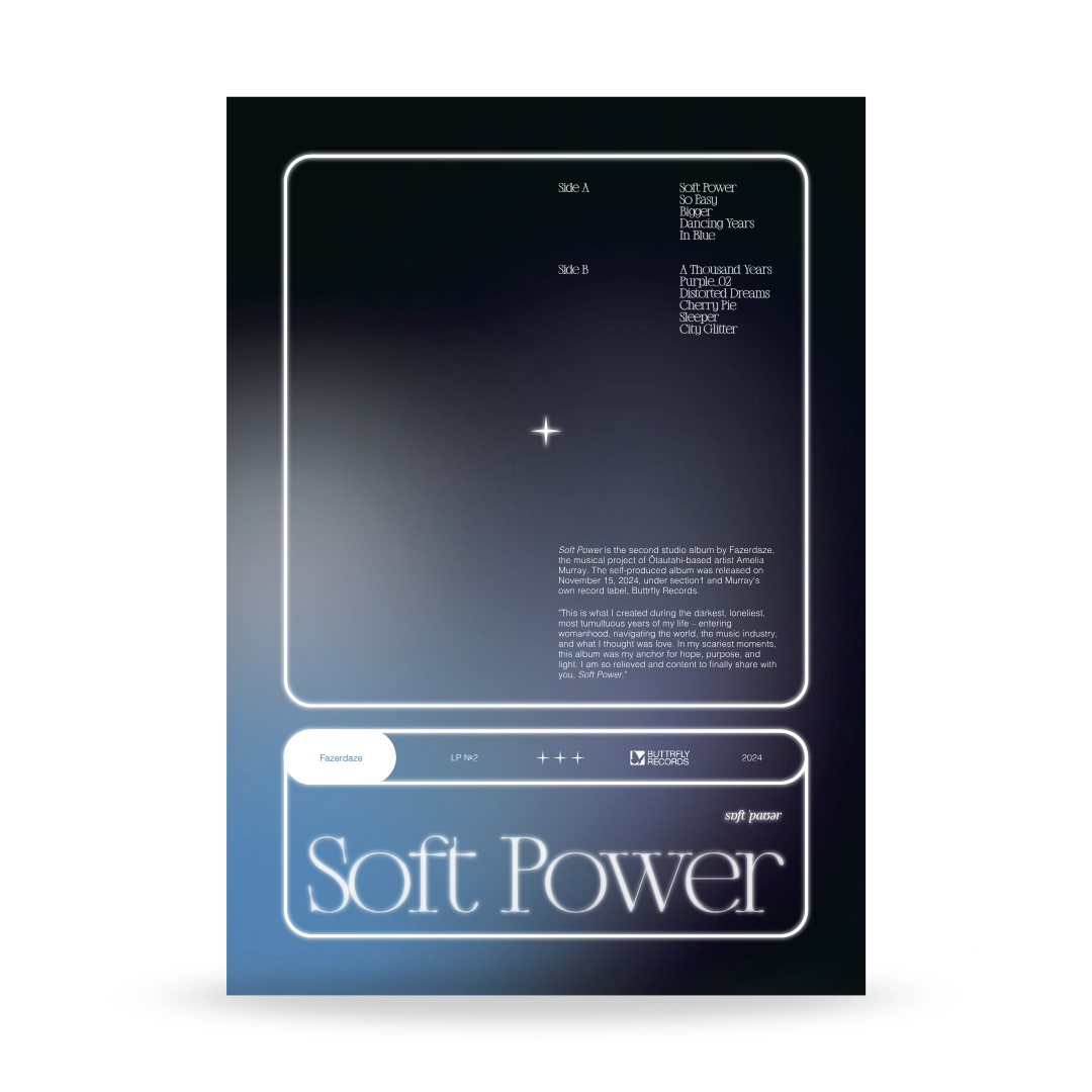 Soft Power 2024 Poster