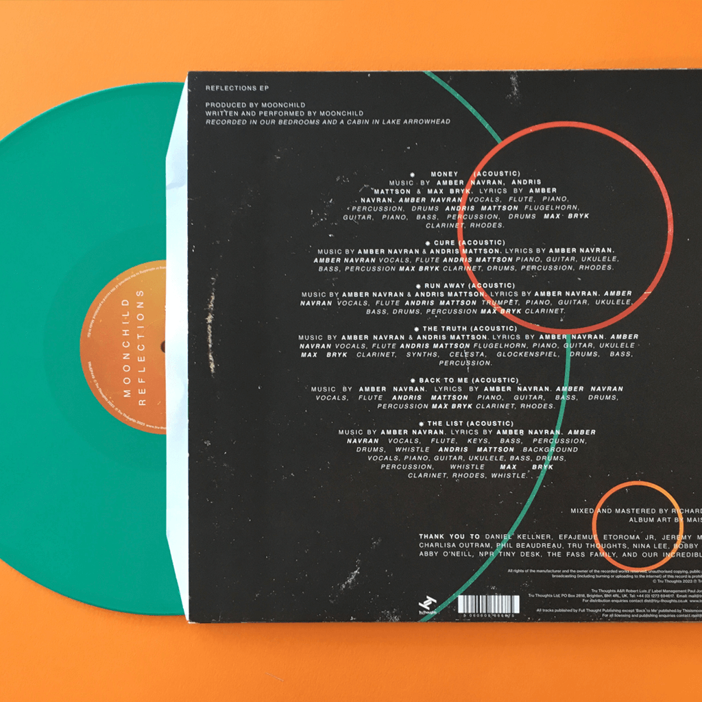 Reflections EP Mint Vinyl